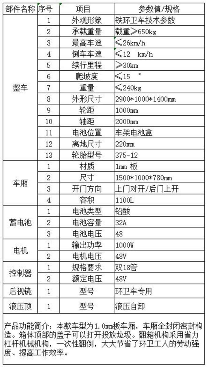 1.5米清運車