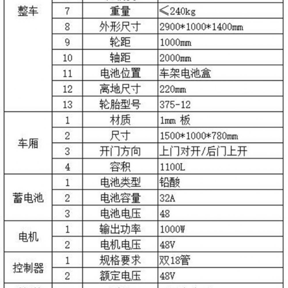 1.5米清運車